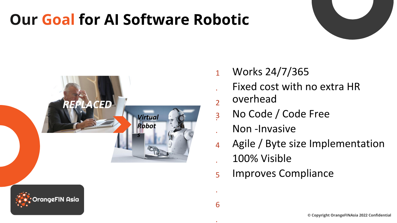 OrangeWorkforce - Presentation.pdf (2)